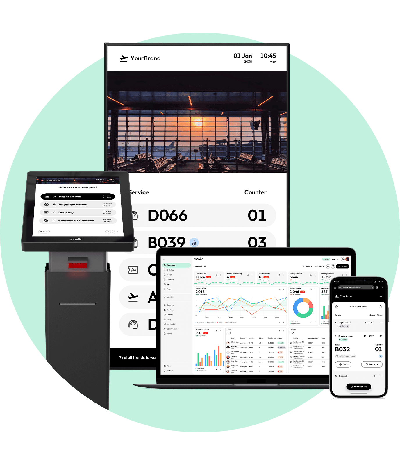 Queue Management for Businesses
